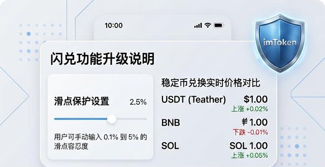 imToken官网最新版本更新了什么？这次升级很实用