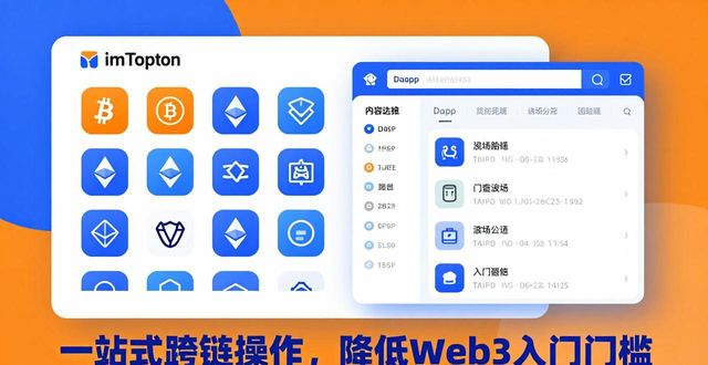 imToken最新版下载 竞争力强在哪?市场分析必看