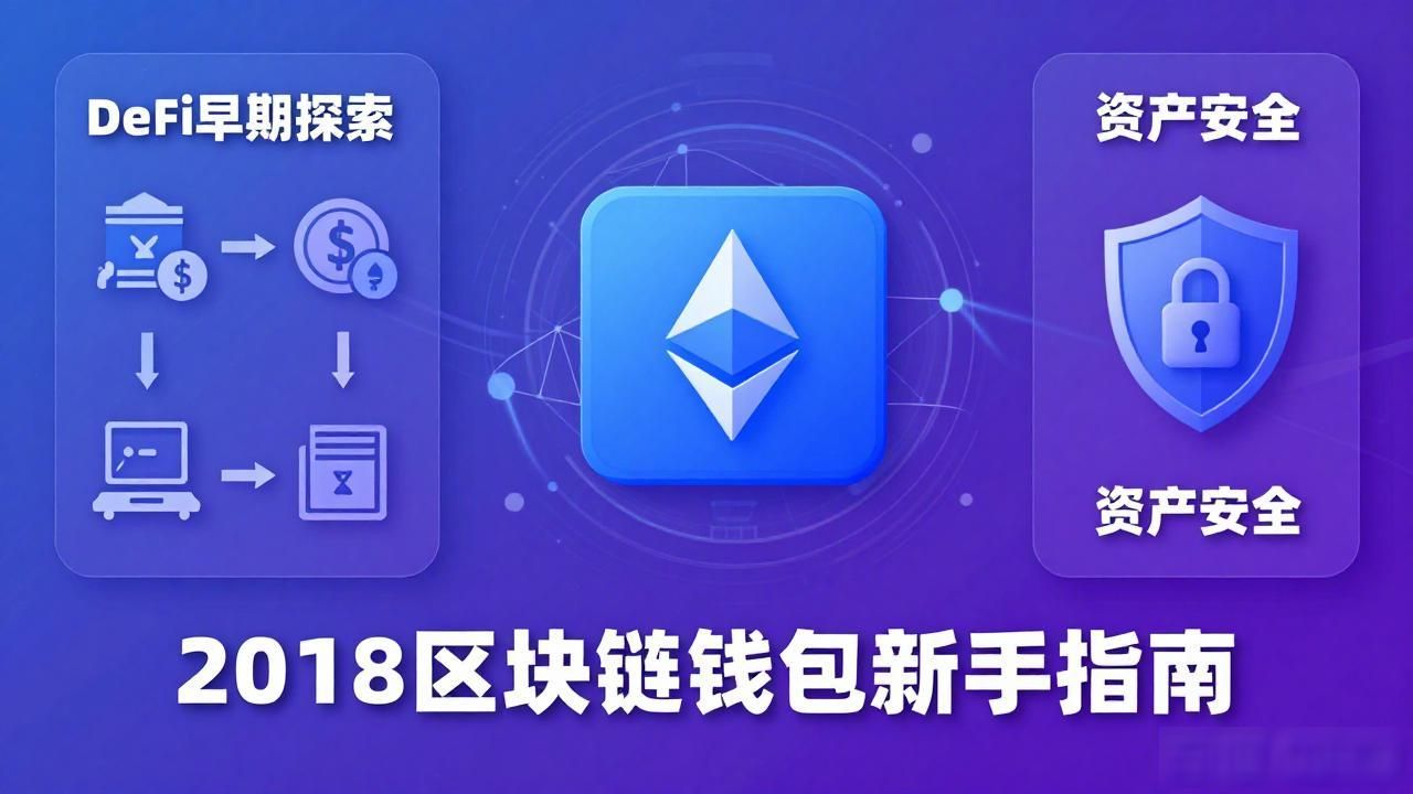 2018区块链钱包:新手入门与资产安全指南