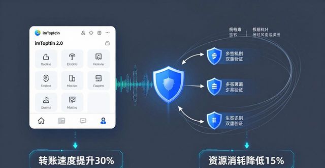 imToken 2.0安全升级实测：你的资产更安全了吗？