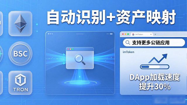 imToken官网升级了哪些新功能？一文看懂