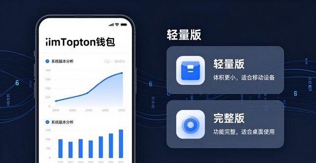 imToken钱包官方下载：精细化管理与数据分析