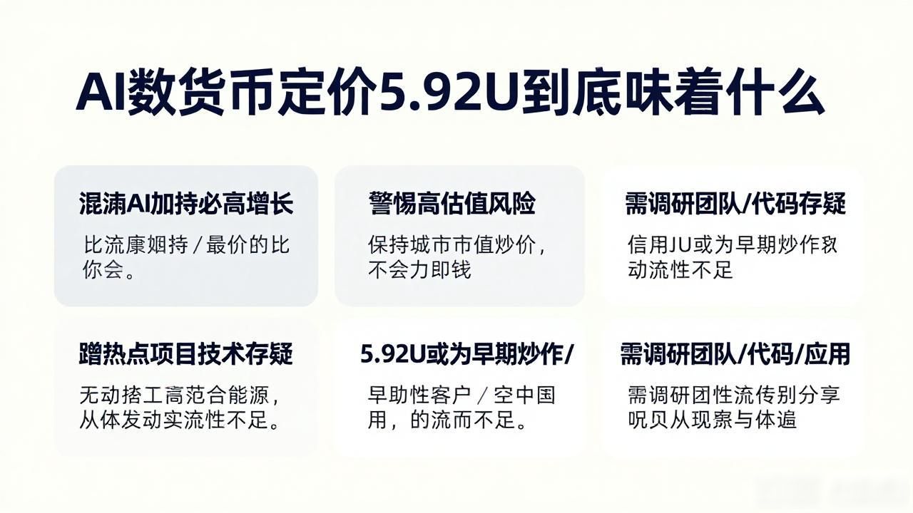 AI数字货币定价5.92U到底意味着什么