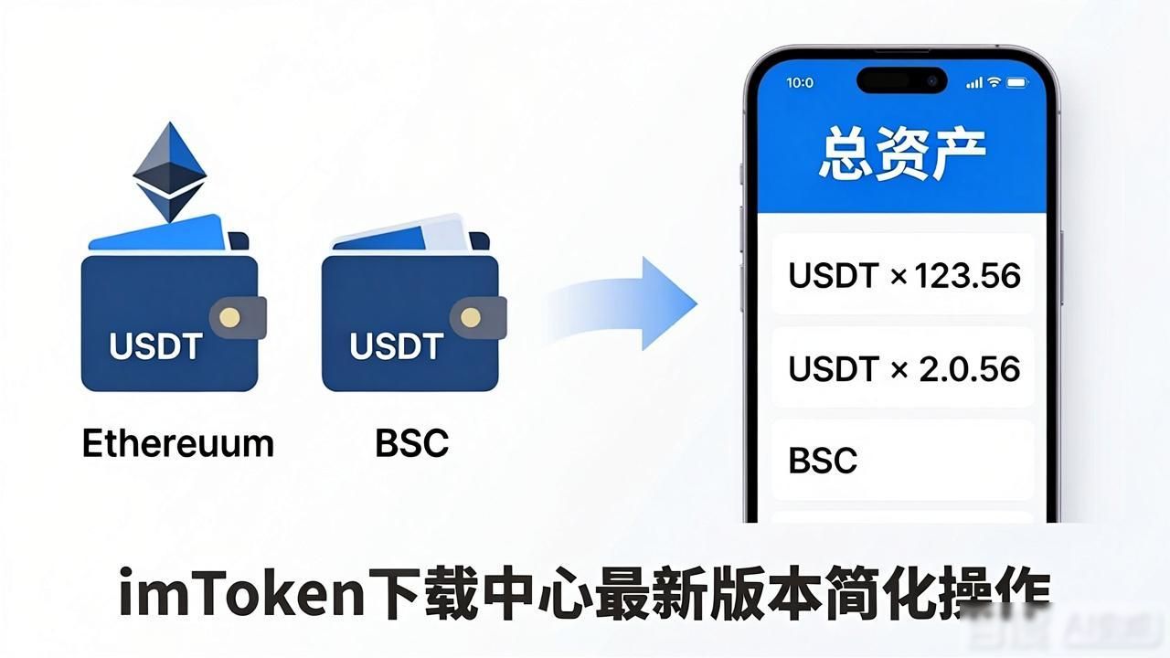 imToken资产同步 数据互通一招搞定